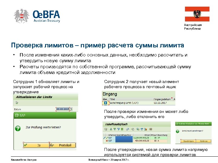 Австрийская Республика Проверка лимитов – пример расчета суммы лимита • • После изменения каких-либо