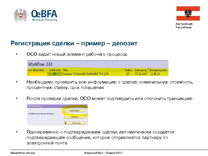 Австрийская Республика Регистрация сделки – пример – депозит • ОСО видит новый элемент рабочего