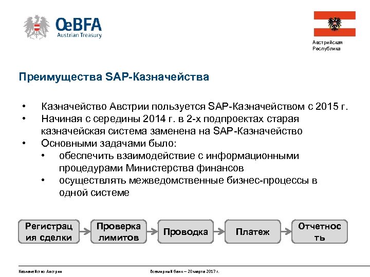 Австрийская Республика Преимущества SAP-Казначейства • • • Казначейство Австрии пользуется SAP-Казначейством с 2015 г.