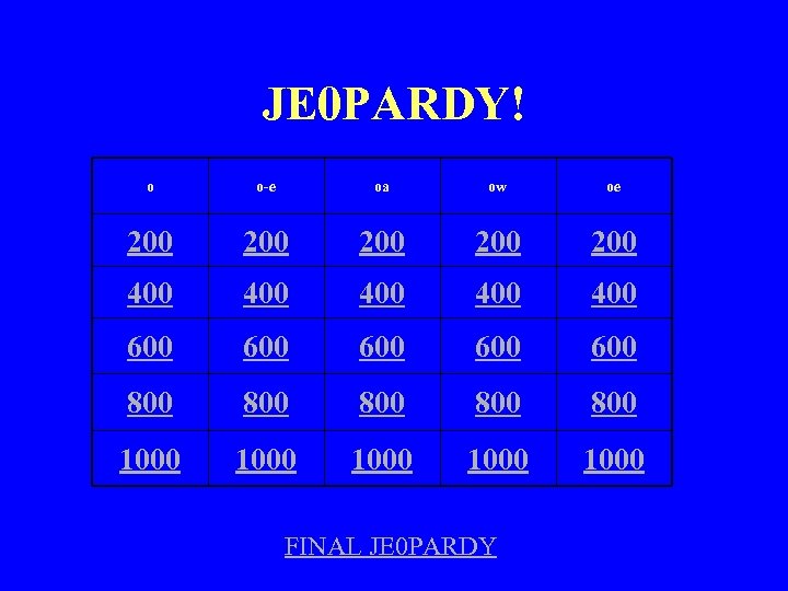 JE 0 PARDY! o o-e oa ow oe 200 200 200 400 400 400
