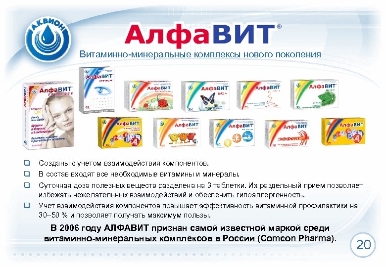 Витаминно-минеральные комплексы нового поколения q q Созданы с учетом взаимодействия компонентов. В состав входят