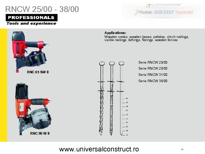 RNCW 25/00 - 38/00 Applications: Wooden crates, wooden boxes, palletes, clinch nailings, visible nailings,