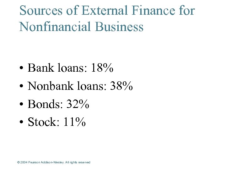 Sources of External Finance for Nonfinancial Business • • Bank loans: 18% Nonbank loans: