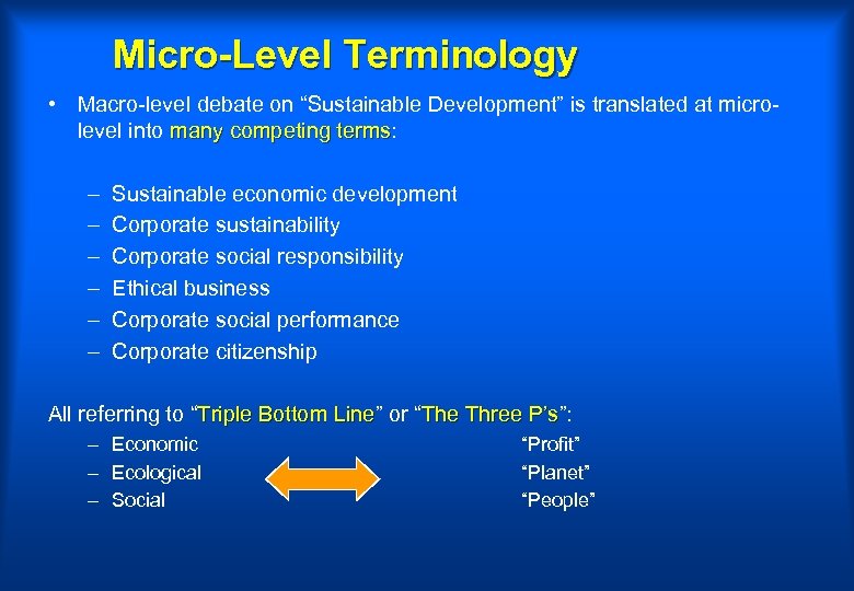 Micro-Level Terminology • Macro-level debate on “Sustainable Development” is translated at microlevel into many