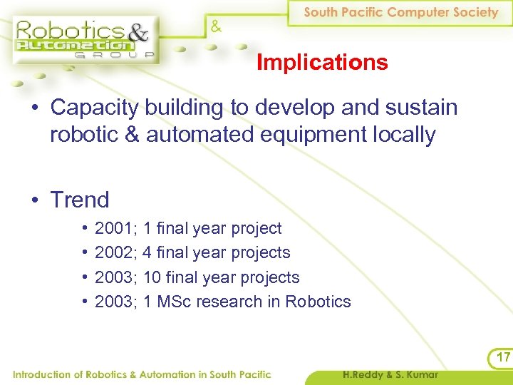 Implications • Capacity building to develop and sustain robotic & automated equipment locally •