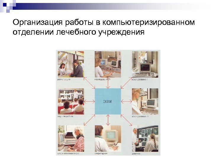 Организация работы в компьютеризированном отделении лечебного учреждения 