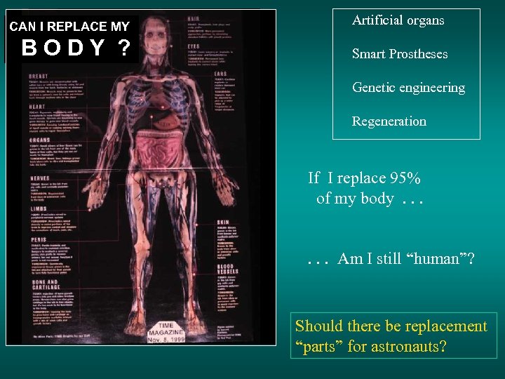 CAN I REPLACE MY BODY ? Artificial organs Smart Prostheses Genetic engineering Regeneration If