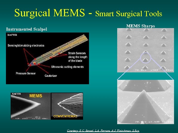 Surgical MEMS - Smart Surgical Tools MEMS Sharps Instrumented Scalpel XACTIX CONVENTIONAL Courtesy: E.