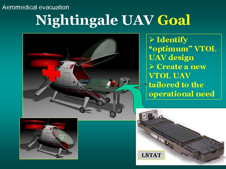 Aeromedical evacuation Nightingale UAV Goal Ø Identify “optimum” VTOL UAV design Ø Create a