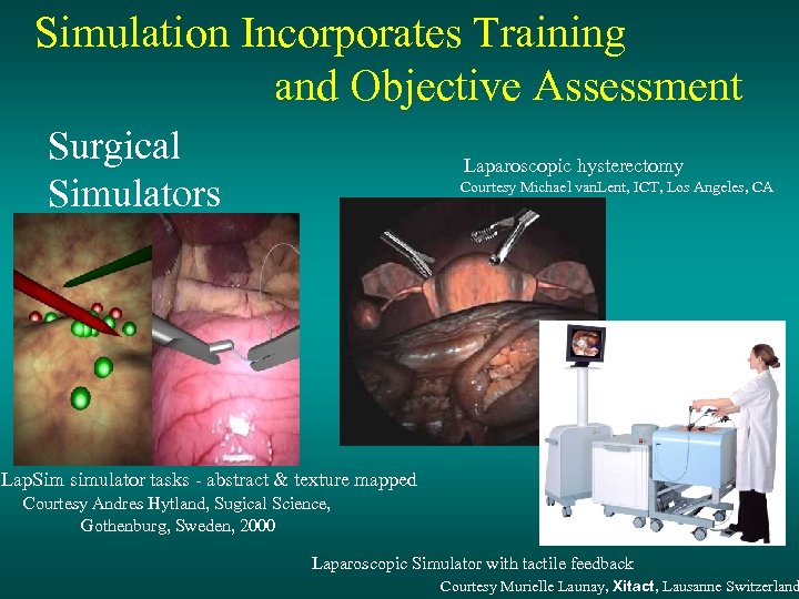 Simulation Incorporates Training and Objective Assessment Surgical Simulators Laparoscopic hysterectomy Courtesy Michael van. Lent,