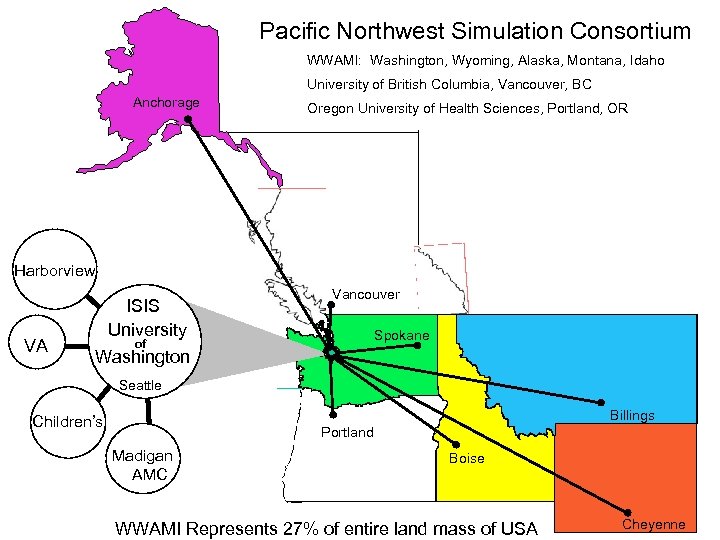 Pacific Northwest Simulation Consortium WWAMI: Washington, Wyoming, Alaska, Montana, Idaho University of British Columbia,