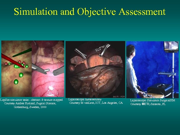Simulation and Objective Assessment Lap. Sim simulator tasks - abstract & texture mapped Courtesy
