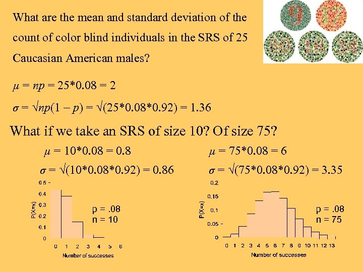 What are the mean and standard deviation of the count of color blind individuals