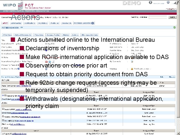 42 Actions submitted online to the International Bureau Declarations of inventorship Make RO/IB international