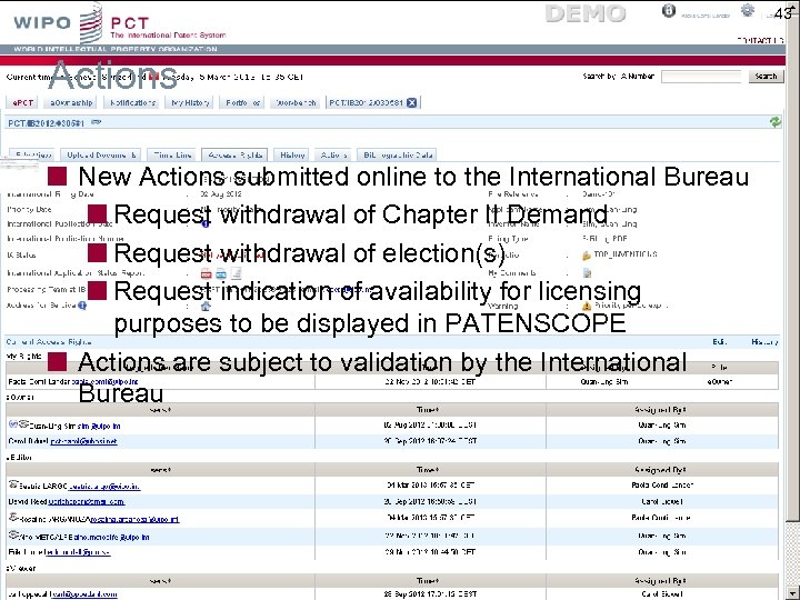 43 Actions New Actions submitted online to the International Bureau Request withdrawal of Chapter
