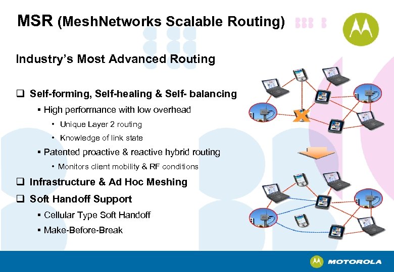 MSR (Mesh. Networks Scalable Routing) Industry’s Most Advanced Routing q Self-forming, Self-healing & Self-