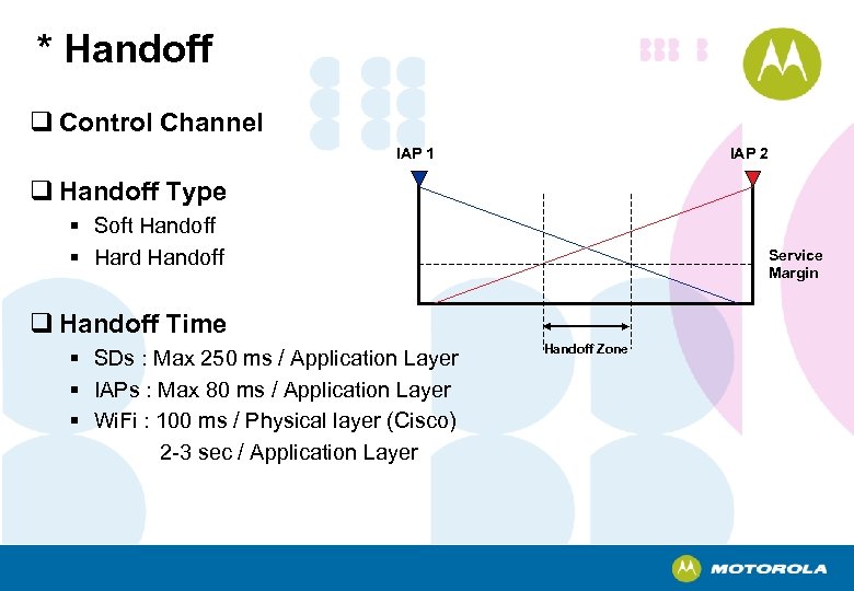 * Handoff q Control Channel IAP 1 IAP 2 q Handoff Type § Soft