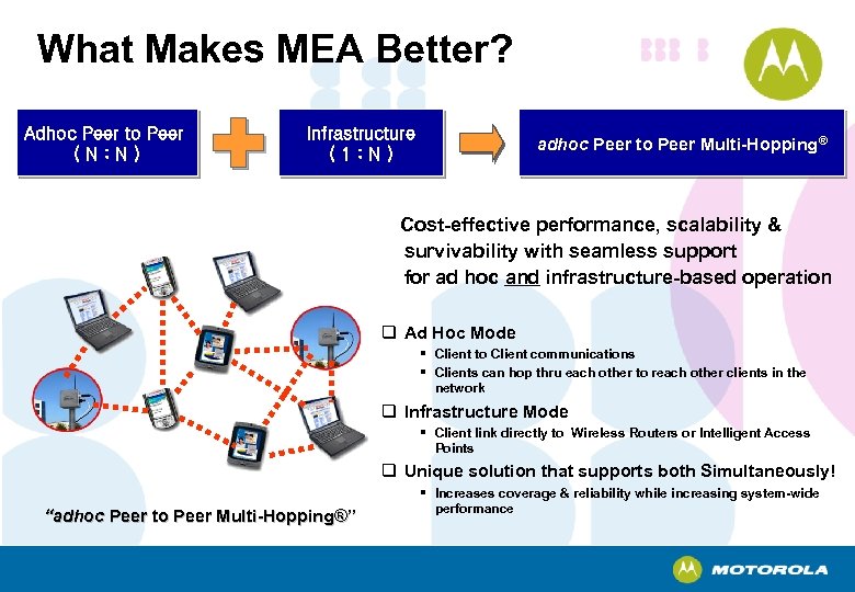 What Makes MEA Better? Adhoc Peer to Peer (N: N) Infrastructure (1: N) adhoc
