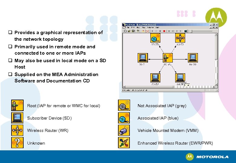 q Provides a graphical representation of the network topology q Primarily used in remote