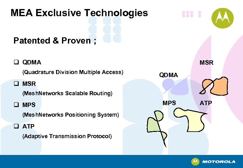 MEA Exclusive Technologies Patented & Proven ; q QDMA (Quadrature Division Multiple Access) MSR