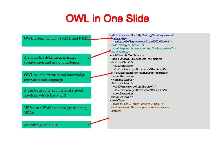 OWL in One Slide OWL is built on top of XML and RDF It