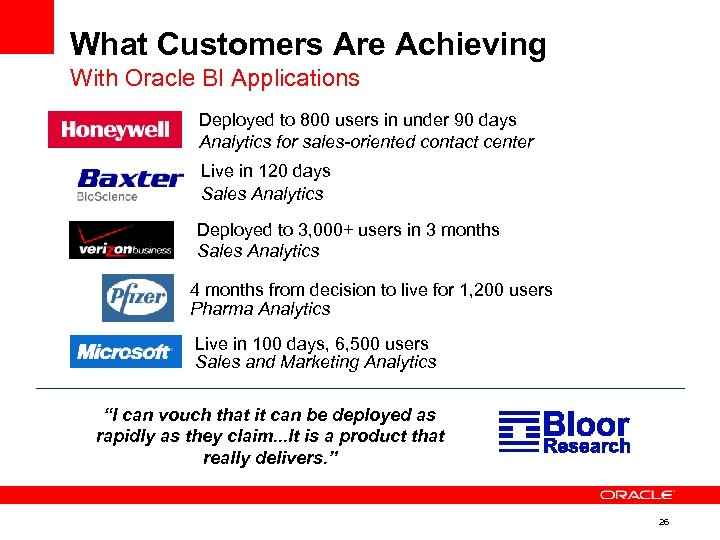 What Customers Are Achieving With Oracle BI Applications Deployed to 800 users in under