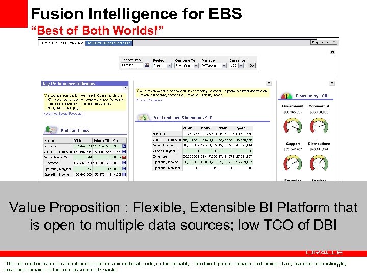 Fusion Intelligence for EBS “Best of Both Worlds!” After Value Proposition : Flexible, Extensible