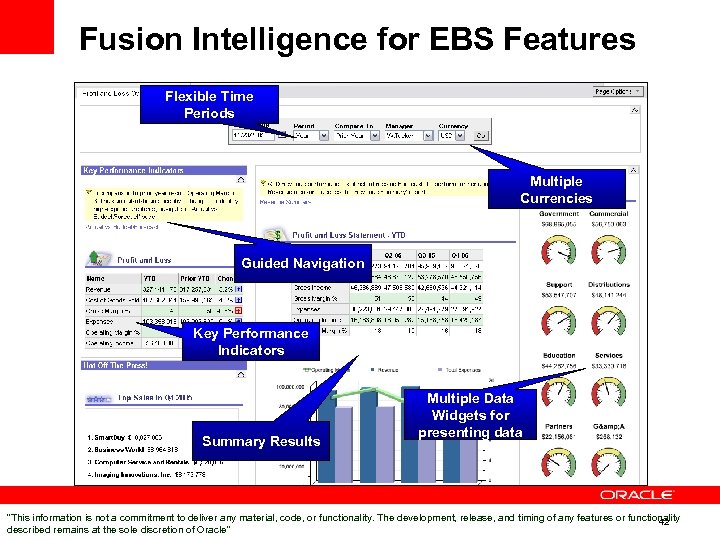 Fusion Intelligence for EBS Features Flexible Time Periods After Multiple Currencies Guided Navigation Key