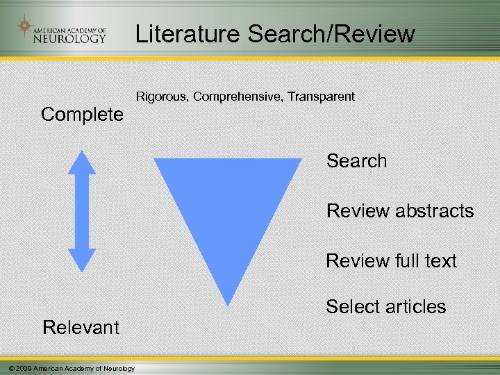 Literature Search/Review Rigorous, Comprehensive, Transparent Complete Search Review abstracts Review full text Relevant ©