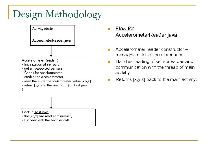 Design Methodology n Flow for Accelerometer. Reader. java n Activity starts Accelerometer reader constructor