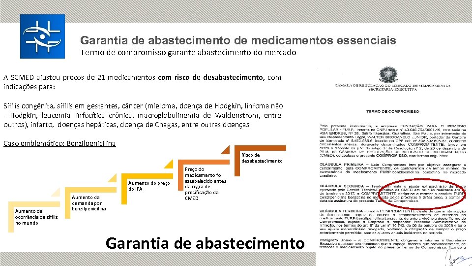 Garantia de abastecimento de medicamentos essenciais Termo de compromisso garante abastecimento do mercado A