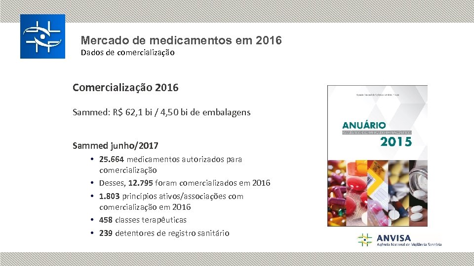 Mercado de medicamentos em 2016 Dados de comercialização Comercialização 2016 Sammed: R$ 62, 1