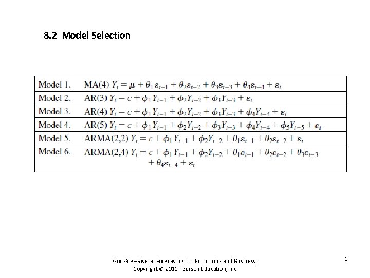 8. 2 Model Selection González-Rivera: Forecasting for Economics and Business, Copyright © 2013 Pearson