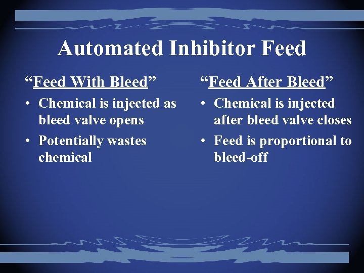 Automated Inhibitor Feed “Feed With Bleed” “Feed After Bleed” • Chemical is injected as