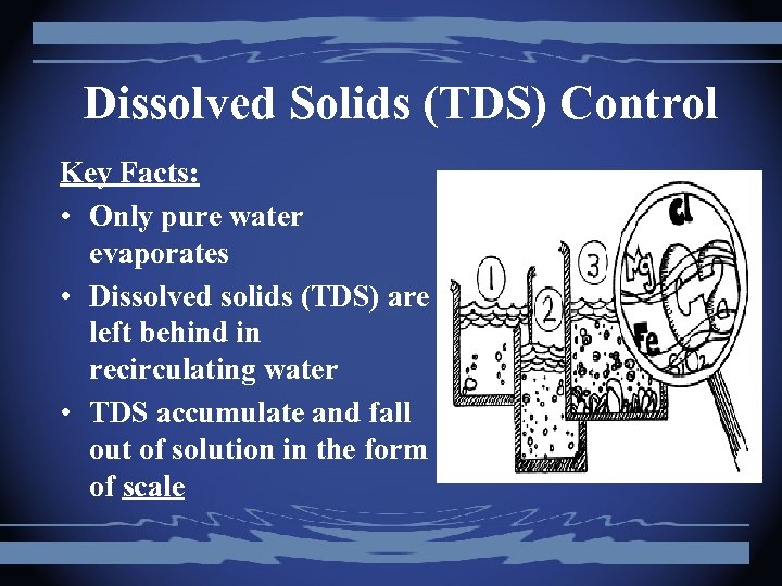 Dissolved Solids (TDS) Control Key Facts: • Only pure water evaporates • Dissolved solids