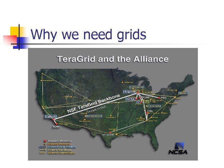 Why we need grids 