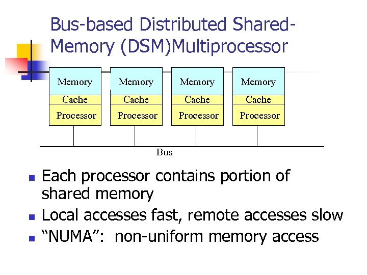 Bus-based Distributed Shared. Memory (DSM)Multiprocessor Memory Cache Processor Bus n n n Each processor