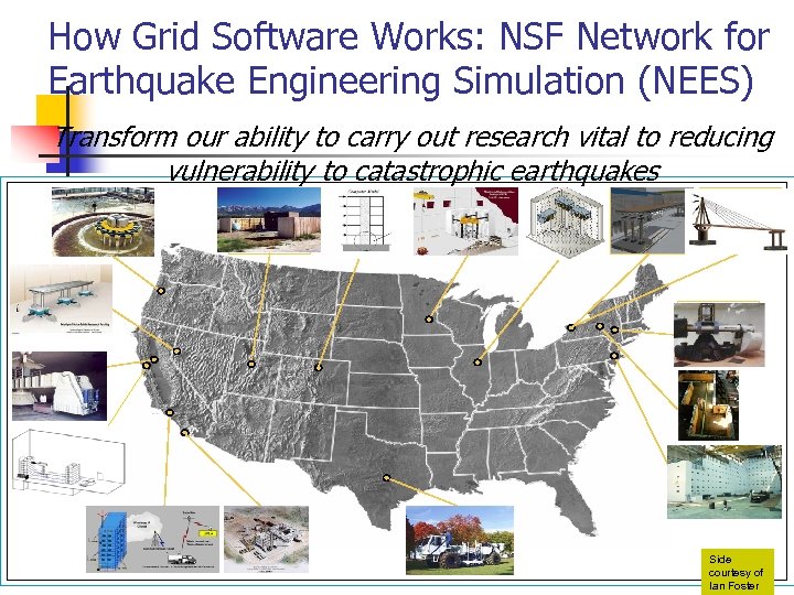 How Grid Software Works: NSF Network for Earthquake Engineering Simulation (NEES) Transform our ability