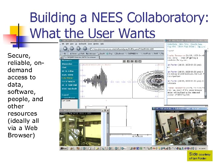 Building a NEES Collaboratory: What the User Wants Secure, reliable, ondemand access to data,