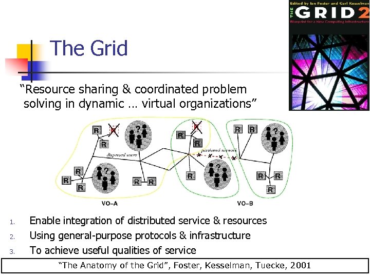 The Grid “Resource sharing & coordinated problem solving in dynamic … virtual organizations” 1.