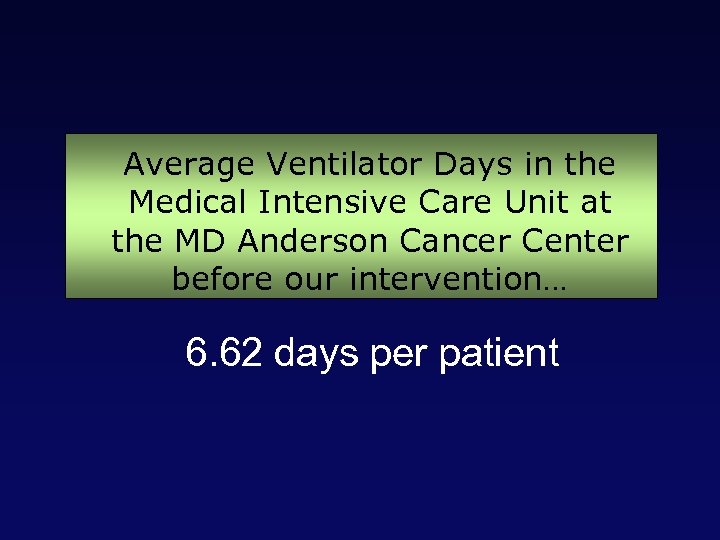 Average Ventilator Days in the Medical Intensive Care Unit at the MD Anderson Cancer