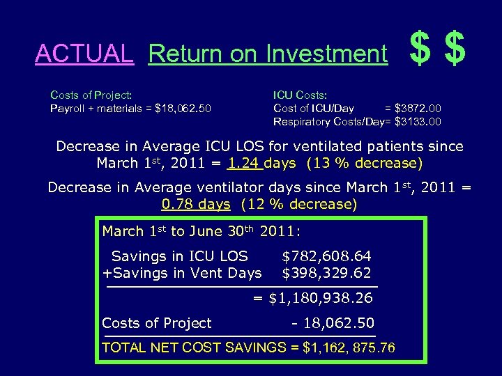 ACTUAL Return on Investment Costs of Project: Payroll + materials = $18, 062. 50