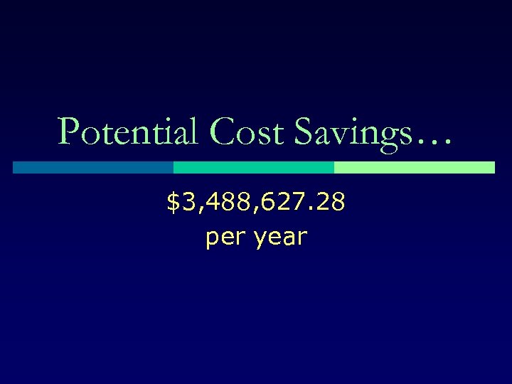 Potential Cost Savings… $3, 488, 627. 28 per year 