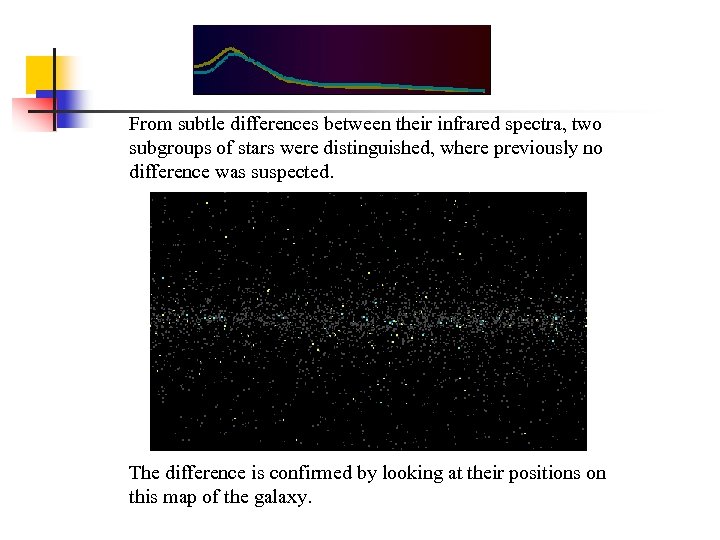  From subtle differences between their infrared spectra, two subgroups of stars were distinguished,