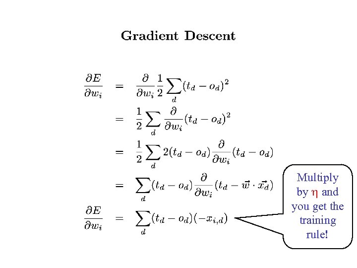 Multiply by and you get the training rule! 