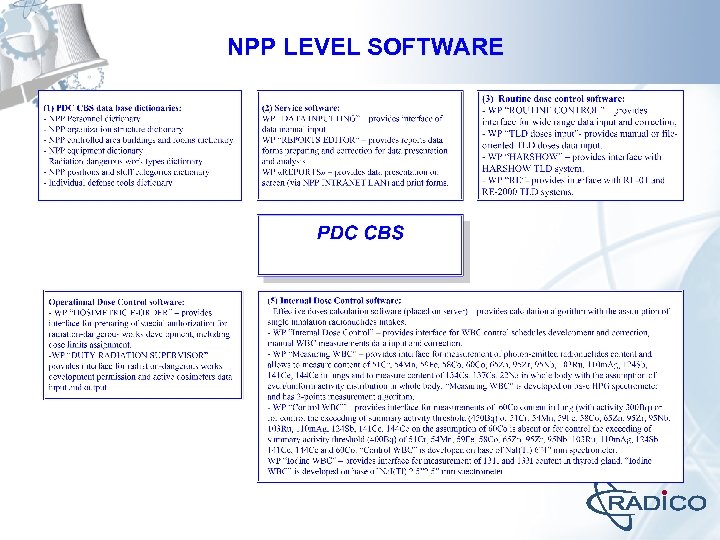 NPP LEVEL SOFTWARE 