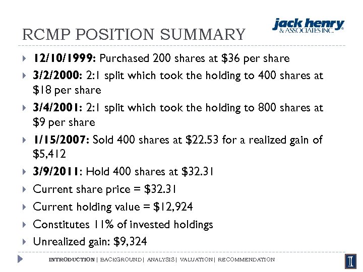 RCMP POSITION SUMMARY 12/10/1999: Purchased 200 shares at $36 per share 3/2/2000: 2: 1