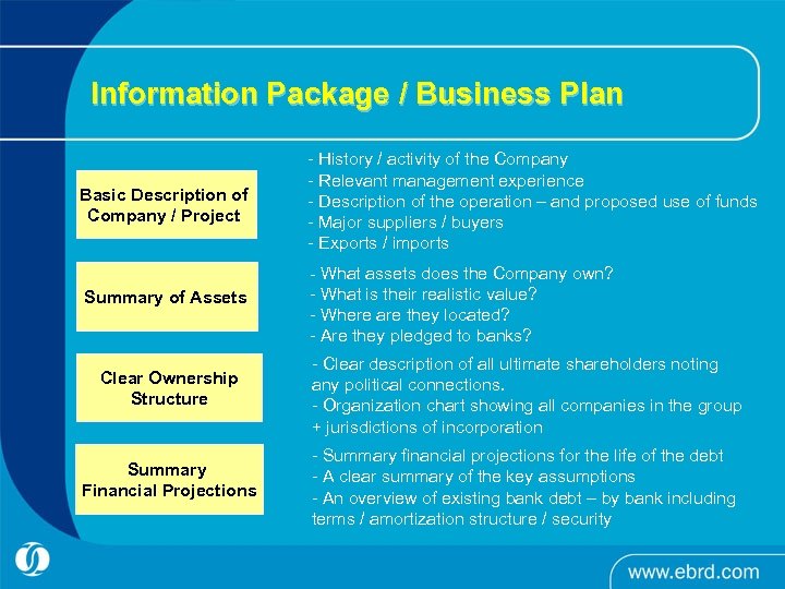 Information Package / Business Plan Basic Description of Company / Project - History /