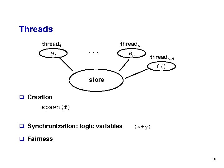 Threads thread 1 e 1 . . . threadn en threadn+1 f() store q