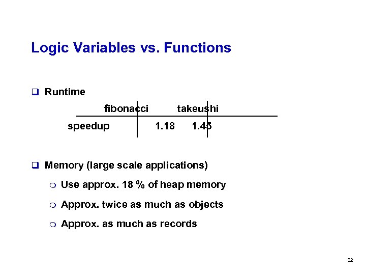 Logic Variables vs. Functions q Runtime fibonacci speedup takeushi 1. 18 1. 45 q